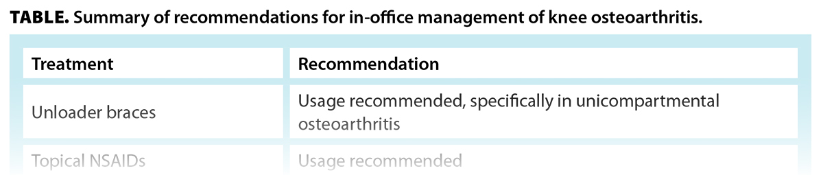 TABLE. Summary of recommendations for in-office management of knee osteoarthritis.