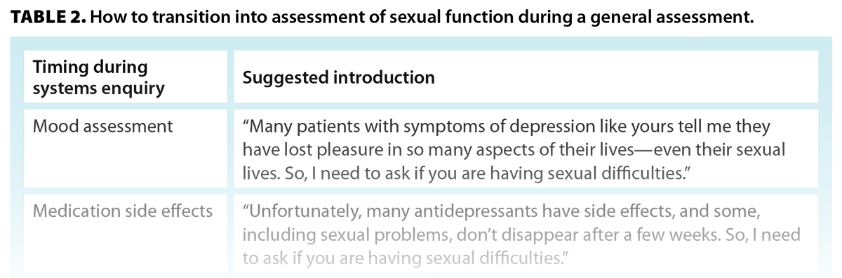 TABLE 2. How to transition into assessment of sexual function during a general assessment.