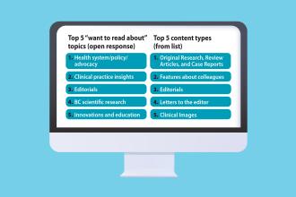 A computer screen with results from the BCMJ reader survey.