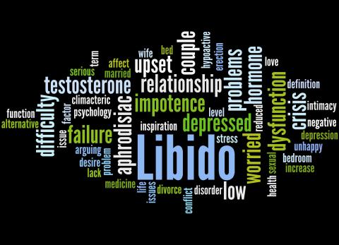 testosterone word cloud concept